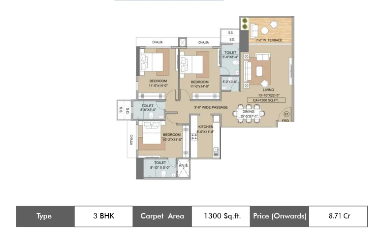 3 BHK